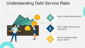 Understanding DSR Loans: Debt Service Ratio Explained